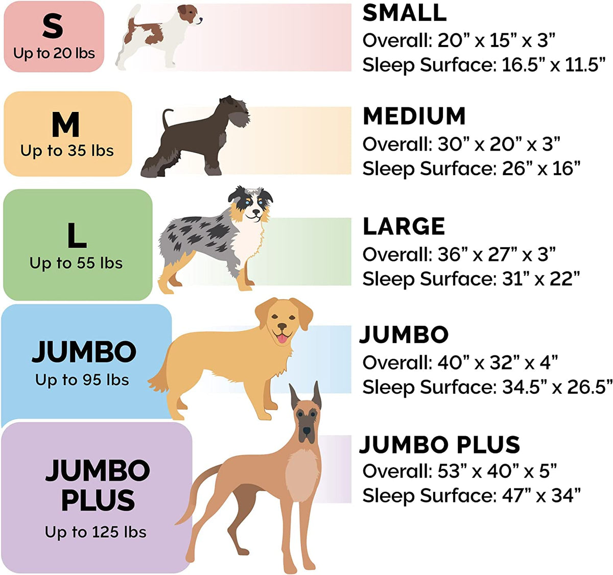 Luxurious Orthopedic Dog Bed with Removable Bolsters & Washable Cover - Ideal for Large Dogs Up to 125 lbs - Plush Brownstone Comfort Sofa
